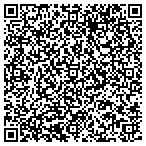 QR code with Custom Components & Buildings, Inc. contacts
