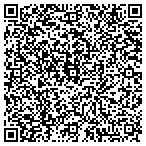 QR code with Robertson-Ceco Ii Corporation contacts