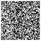QR code with Sheds by Arrow Storage Group contacts