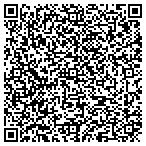 QR code with Shelterlogic Garages & Buildings contacts