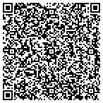 QR code with Southeastern Outdoor Products Usa Inc contacts