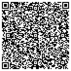 QR code with Tensile Structure Systems contacts