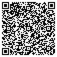 QR code with Tri-Fab contacts
