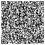 QR code with Classic Installations, Inc contacts