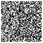 QR code with Hartshorn Custom Contracting contacts