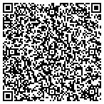 QR code with Just Screens and More contacts