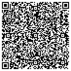 QR code with Mjs Screen Enclosure Restorations Inc contacts