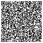 QR code with Mobile Screen Enclosures contacts
