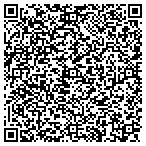 QR code with Conservabuilders contacts