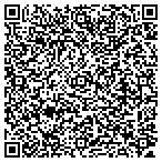 QR code with Kirk Blackmon Inc contacts