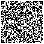 QR code with Partnership The Miller-Clapperton Inc contacts