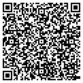 QR code with Trusscad Co contacts