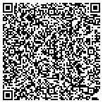 QR code with Sunbelt Stud Welding contacts