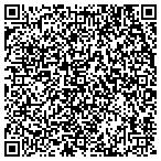 QR code with Something Special Custom Embroidery contacts
