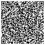 QR code with Global Trade Representatives Inc contacts