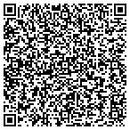 QR code with Lineburg Manufacturing contacts