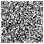QR code with Martin Tool & Die, Inc. contacts
