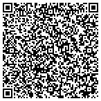 QR code with Mitchel & Scott Machine Company Inc contacts