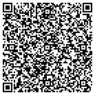 QR code with Molina's Screw Products contacts