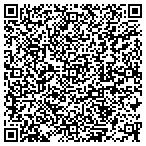 QR code with Multimatic Products contacts