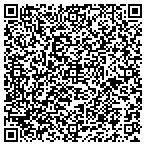 QR code with NuKo Precision LLC contacts