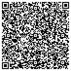 QR code with Precision Swiss Products contacts