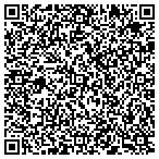 QR code with RAF Electronic Hardware contacts