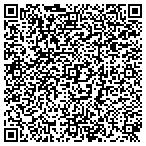QR code with Retractableawnings.com contacts