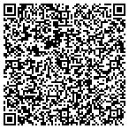 QR code with Texas Duct Systems, L.L.C. contacts