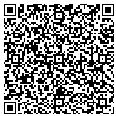QR code with Mail A Thought LLC contacts