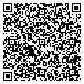 QR code with Mandolay Development contacts