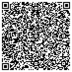 QR code with Southern Manufacturing, Inc. contacts