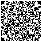 QR code with Springmet Industries LLC contacts