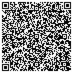 QR code with Synectic Research And Analysis, Inc contacts