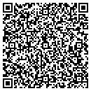 QR code with Metal Services Of Pittsburgh contacts