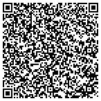 QR code with Riviera Beach Parks & Rec Department contacts
