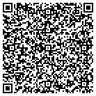 QR code with Modern Custom Fabrication Inc contacts
