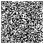 QR code with Winner Stainless Steel Wire Mesh Factory contacts
