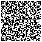 QR code with Molyneux Industries Inc contacts