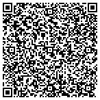 QR code with Sandvik Materials Technology contacts