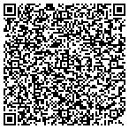 QR code with Suncoke Technology And Development LLC contacts