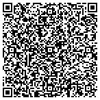 QR code with Spinning Wheel Enterprises contacts
