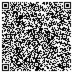 QR code with Peck Spring Division contacts