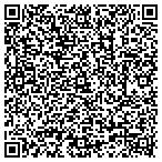 QR code with Springtime Manufacturing contacts