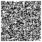 QR code with Wolverine Coil Spring CO contacts