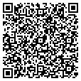 QR code with Atlas Atm contacts