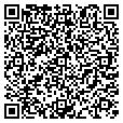 QR code with Atlas Atm contacts