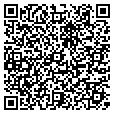 QR code with Atlas Atm contacts