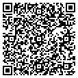 QR code with Atm contacts