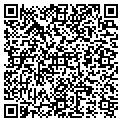 QR code with Fidelity Atm contacts